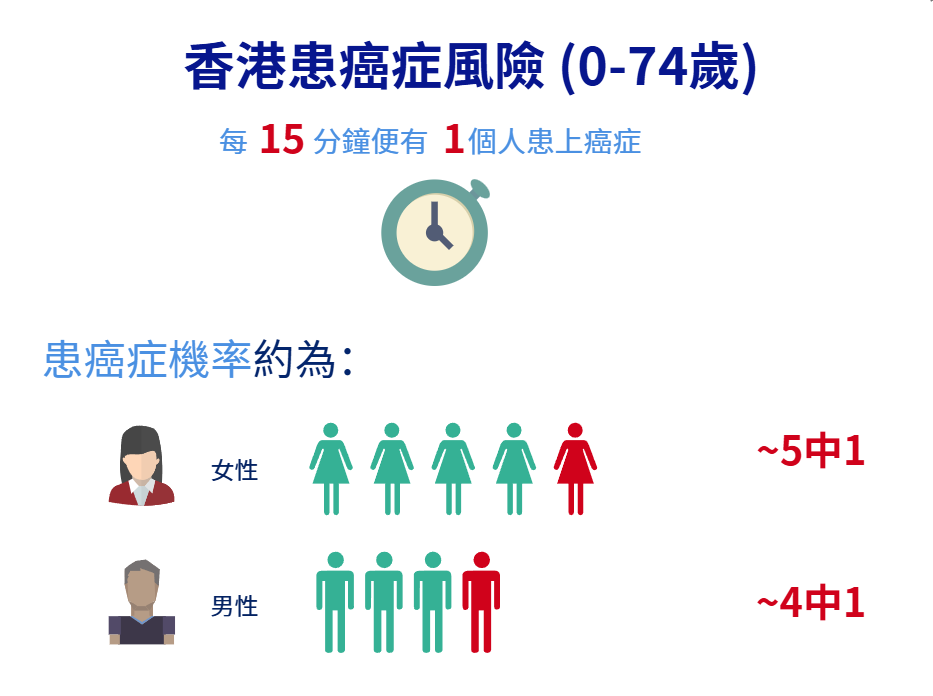 螢幕擷取畫面-2025-06-09-125129 | PortfoPlus 保單管理平台